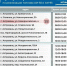 Актуальный график работы АЗС в Астраханской области на 20 сентября - Комсомольская Правда