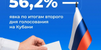 На Кубани идет третий день голосования на выборах депутатов Госдумы - Администрация Славянского района