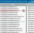 В Астрахани и районах области 20 сентября работает по 16 АЗС - Южная Волна