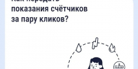 Передаем показания счетчиков онлайн - «Госуслуги Дом» - Госжилнадзор