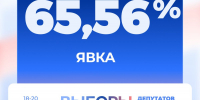 Промежуточная явка на 12:00 составила 65,56% - Единая Россия