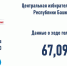 В Башкирии проголосовали 67,09% избирателей | ГТРК «Башкортостан» - ГТРК Башкортостан