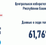 В Башкирии проголосовали 61,76% избирателей | ГТРК «Башкортостан» - ГТРК Башкортостан