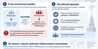 Явка: в обсуждении российских выборов у критиков возникает любопытная логическая ошибка — разберем ее подробно… - Газета Дон