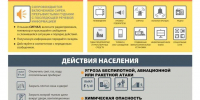 #СоветДня от МЧС России: порядок действий населения по сигналу гражданской обороны - МЧС России