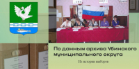 Из истории выборов - Убинский район