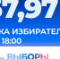 Стала известна явка избирателей на 18:00 20 сентября - Единая Россия
