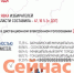 47,16% нижегородцев проголосовали на 12:00 20 сентября - ИА Нижний сейчас