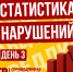 Статистика нарушений за ночь и утро 20 сентября - Справедливая Россия