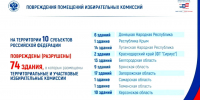 ЦИК: В Белгородской области ВСУ повредили 13 зданий с избиркомами - Fonar.Tv