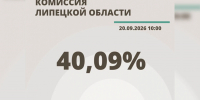 Явка на выборах в Липецкой области к 10:00 20 сентября превысила 40 процентов - LipetskNews.Ru