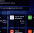 Озвучены предварительные итоги выборов в Госдуму - Четвертая Власть