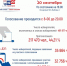 Голосование завершилось - Областная Дума