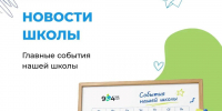 Экскурсионные маршруты: ставим точку! - Школа №904