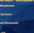 Единороссы лидируют на выборах в Волгоградской области - Газета Волгоградская правда