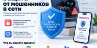 Защита от мошенников теперь на Госуслугах: новый сервис в рамках проекта «Государство для людей» - Министерство энергетики