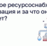 Что такое ресурсоснабжающая организация и за что она отвечает - Министерство строительства