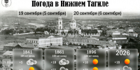 19-20 сентября.jpg - Музей-заповедник