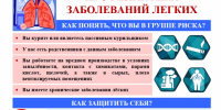 ЭНЦИКЛОПЕДИЯ ЗДОРОВЬЯ: с 21 по 27 сентября - Неделя сохранения здоровья лёгких - Администрация города Свердловска и Свердловского района