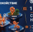 Управление Федеральной налоговой службы по Самарской области напоминает! - ТК ТОЛЬЯТТИ 24