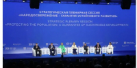 Всероссийской недели охраны труда – 2026 - Министерство труда и соцзащиты КБР
