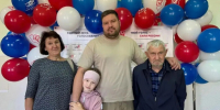 выборы - ParmaNews.Ru