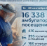 25e3ab9b-0ef0-4413-ab6a-b2d189c5b6e6.jpg - ГАУЗ КО ОКЦОЗШ