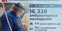 25e3ab9b-0ef0-4413-ab6a-b2d189c5b6e6.jpg - ГАУЗ КО ОКЦОЗШ