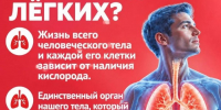 В Иркутске проходит акция по охране здоровья легких - Weacom.Ru