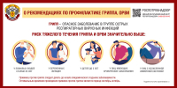 Профилактика гриппа и ОРВИ - Приморско-Ахтарский район