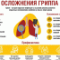 С 21 сентября проводится «горячая линия» по профилактике гриппа и ОРВИ - Городской округ Красногорск
