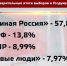 Видео - ТВН