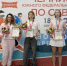 На чемпионате ЮФО по сквошу волгоградские спортсмены заняли первые места - Волга-Медиа