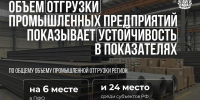 Средняя зарплата в Оренбуржье приблизилась к 80 тысячам рублей - Газета Оренбуржье