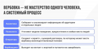 Студентам НИУ «БелГУ» рассказали об информационной безопасности - БелГУ