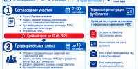 Информация о приеме заявок на участие в Кубке Севастополя по футзалу – 2026 - Федерация футбола