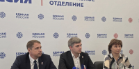 Убедительная победа «Единой России» в Марий Эл и курс на реальные дела - Единая Россия