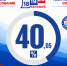 Явка избирателей по состоянию на 15:00 часов.. - Kursk.Com