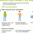 Соблюдение правил респираторного этикета - Роспотребнадзор