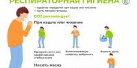 Соблюдение правил респираторного этикета - Роспотребнадзор