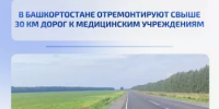 В Башкортостане отремонтируют свыше 30 км дорог к медицинским учреждениям - Министерство транспорта и дорожного хозяйства