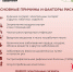 С 21 по 27 сентября проходит Неделя сохранения легких - Культурно-досуговый центр