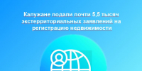 Калужане подали почти 5,5 тысяч экстерриториальных заявлений на регистрацию недвижимости - Калужская неделя