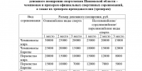 346п-18_page-0003.jpg - 1000inf.ru