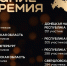 Почти 300 заявок подано от Ростовской области на проект «Знание.Премия» - Администрация Ростовской области