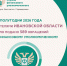 Жители Ивановской области чаще всего обращаются к финансовому уполномоченному по спорам со страховыми организациями - Лежневский район