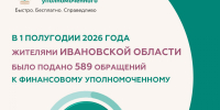 Жители Ивановской области чаще всего обращаются к финансовому уполномоченному по спорам со страховыми организациями - Лежневский район