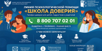 Школа доверия - Управление образования