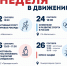Неделя в движении с «Металлистом»: магаданцев приглашают на яркие спортивные события - Мэрия города Магадана