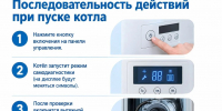Газовый отопительный котел - сложное оборудование, к которому нужно внимательное отношение - Администрация г. Ейска